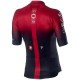Wielershirt en Kort Koersbroek 2019 TEAM INEOS M001