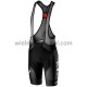 Kort Koersbroek 2019 TEAM INEOS M002